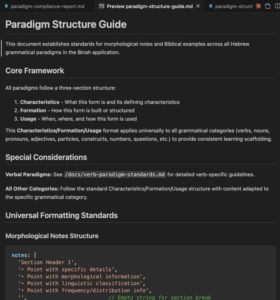 The structure guide that became our compliance standard